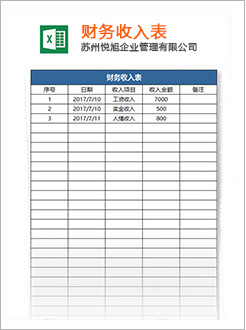 响水代理记账